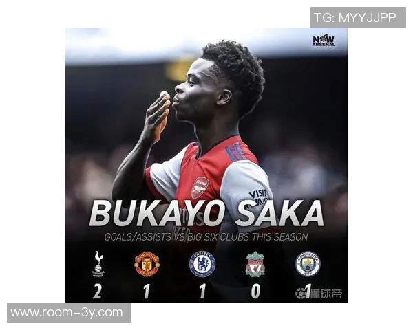 萨卡与多库英超每90分钟数据对比：创造机会与过人能力分析